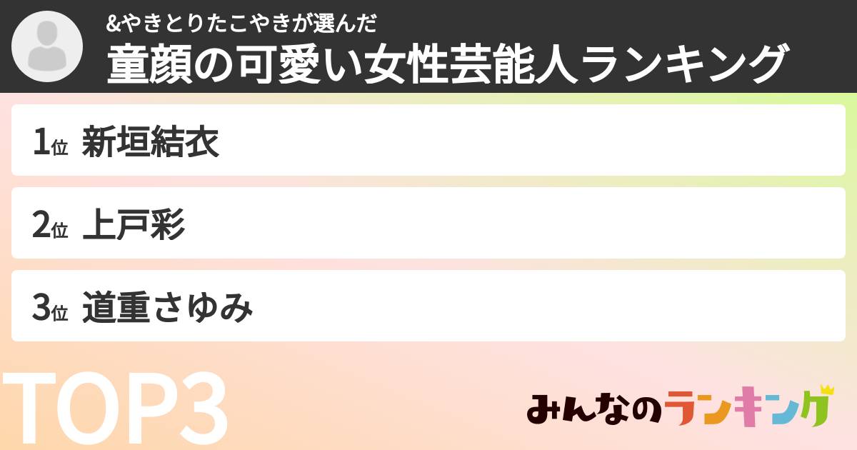 &やきとりたこやきさんの「童顔の可愛い女性芸能人ランキング」
