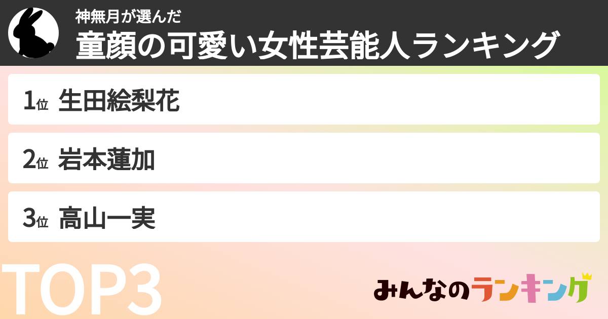 神無月さんの「童顔の可愛い女性芸能人ランキング」
