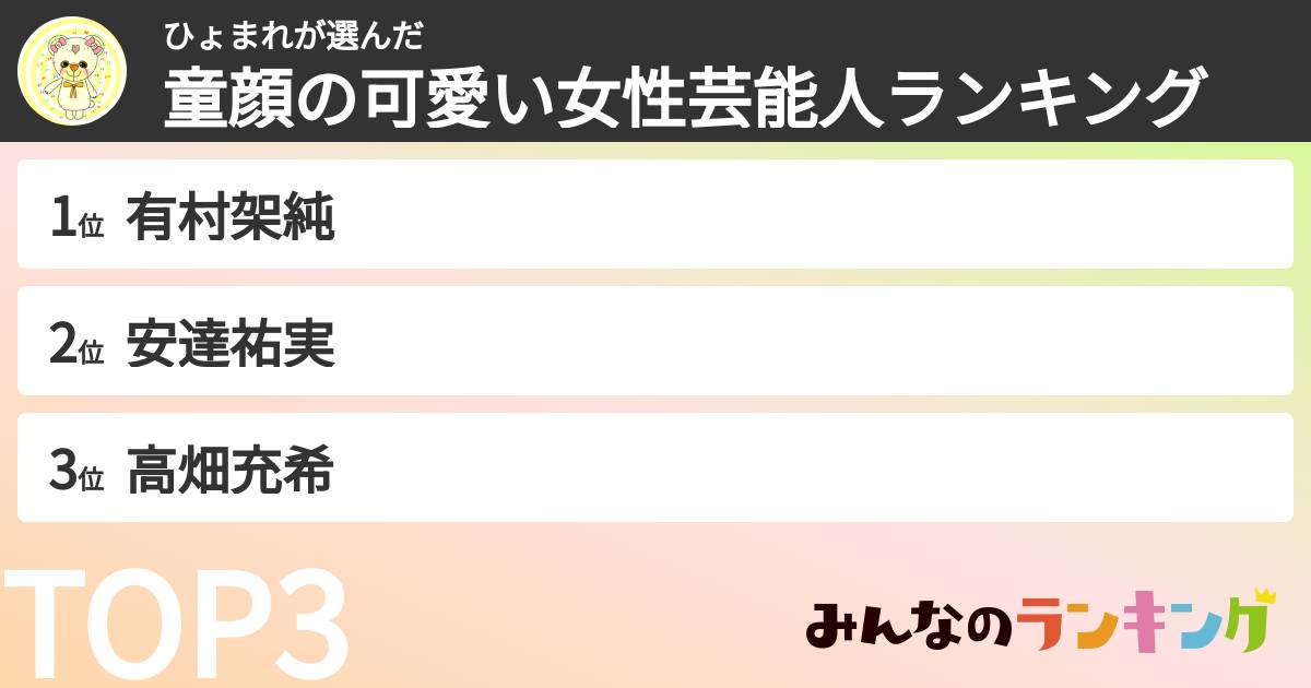 ひょまれさんの「童顔の可愛い女性芸能人ランキング」