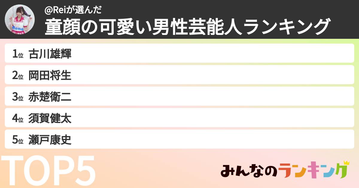 @Reiさんの「童顔の可愛い男性芸能人ランキング」