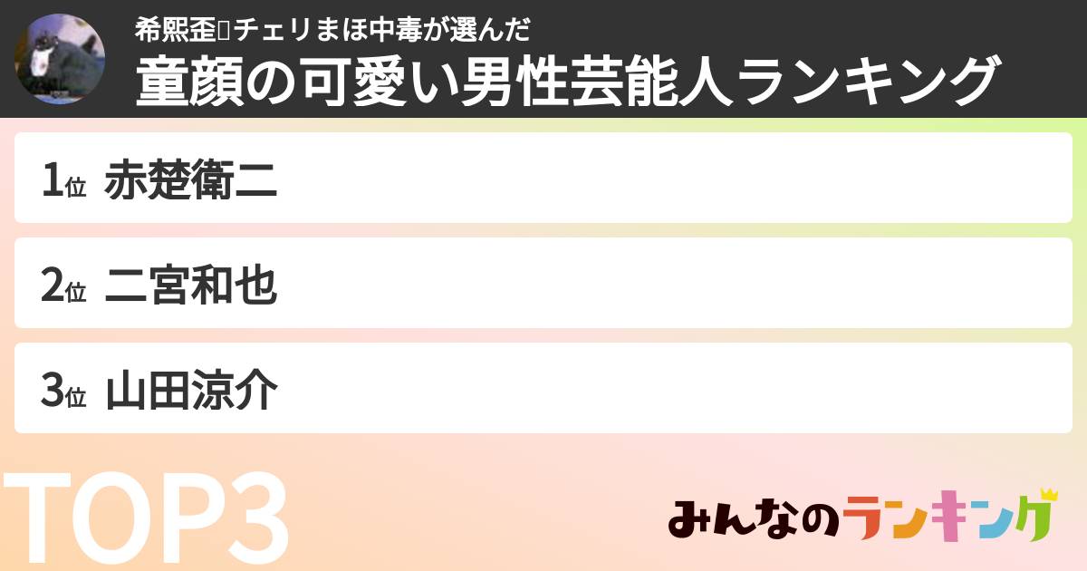 希熙歪🍒チェリまほ中毒さんの「童顔の可愛い男性芸能人ランキング」