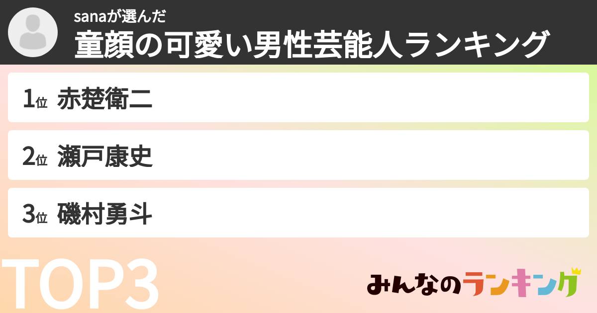 sanaさんの「童顔の可愛い男性芸能人ランキング」