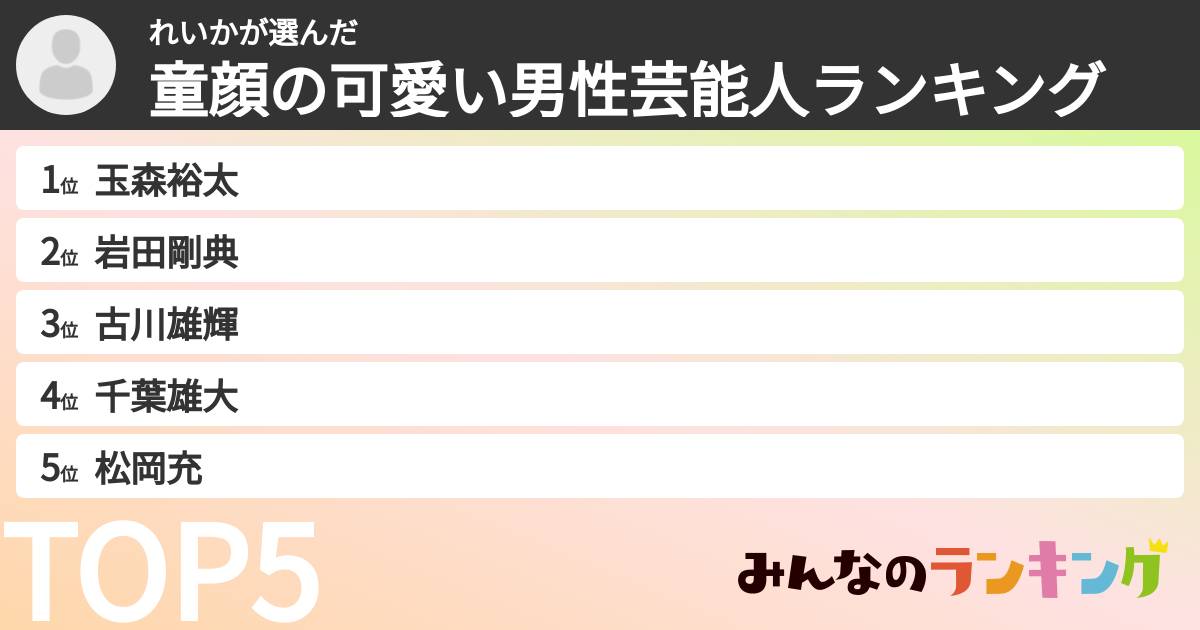 れいかさんの「童顔の可愛い男性芸能人ランキング」