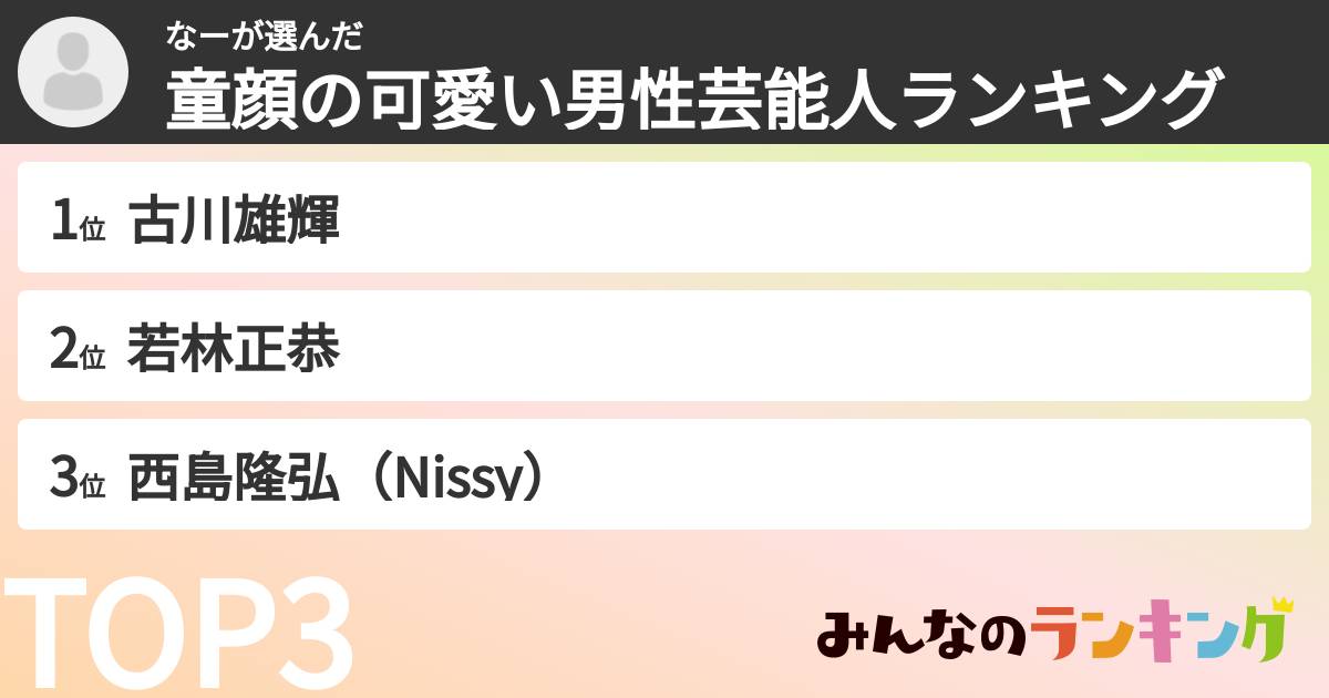 なーさんの「童顔の可愛い男性芸能人ランキング」