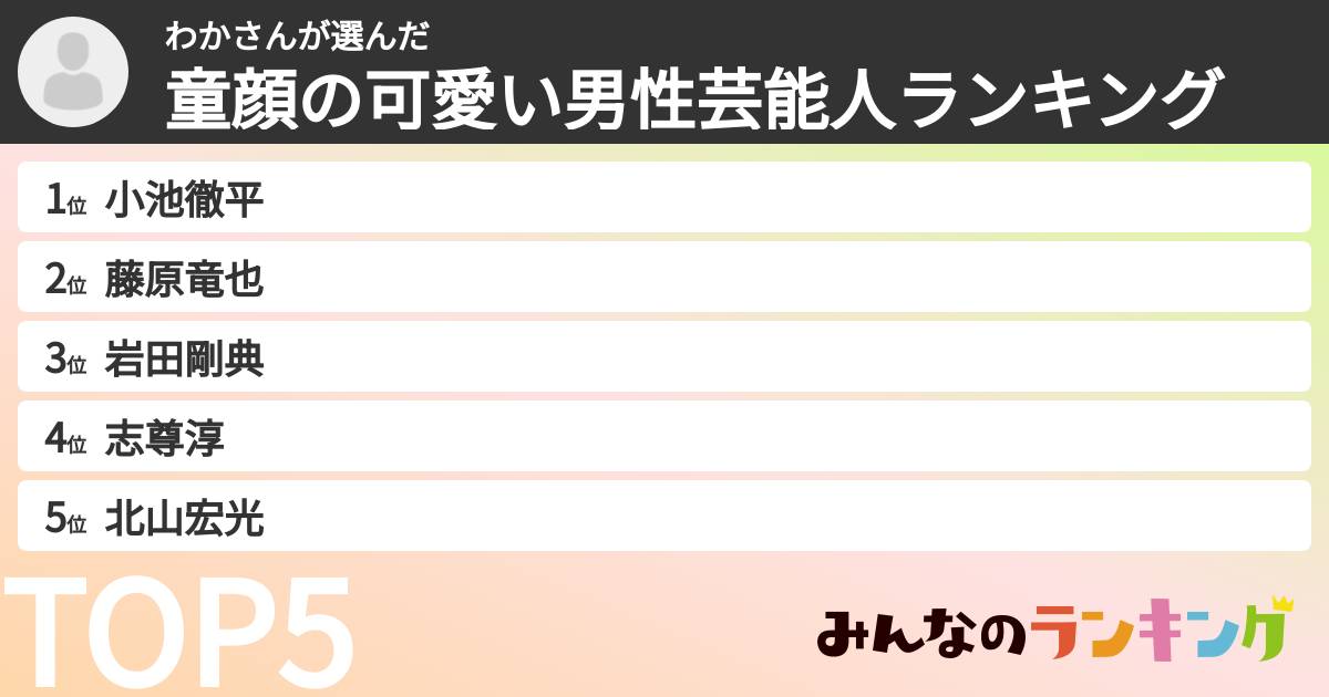 わかさんさんの「童顔の可愛い男性芸能人ランキング」