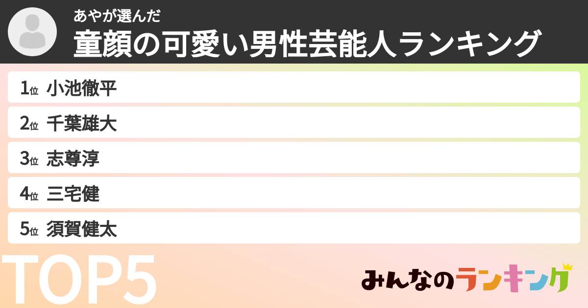 あやさんの「童顔の可愛い男性芸能人ランキング」