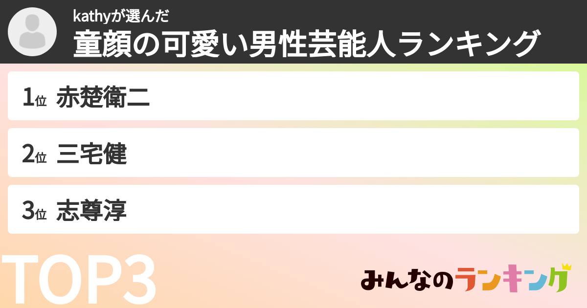 kathyさんの「童顔の可愛い男性芸能人ランキング」