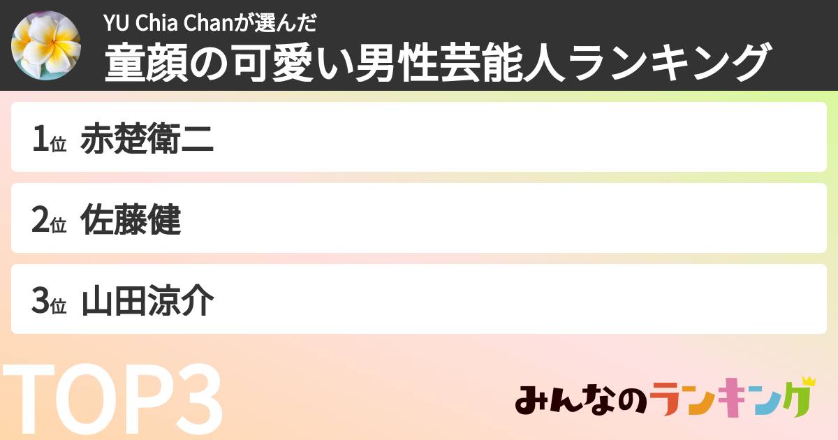 YU Chia Chanさんの「童顔の可愛い男性芸能人ランキング」