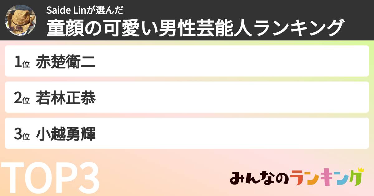 Saide Linさんの「童顔の可愛い男性芸能人ランキング」