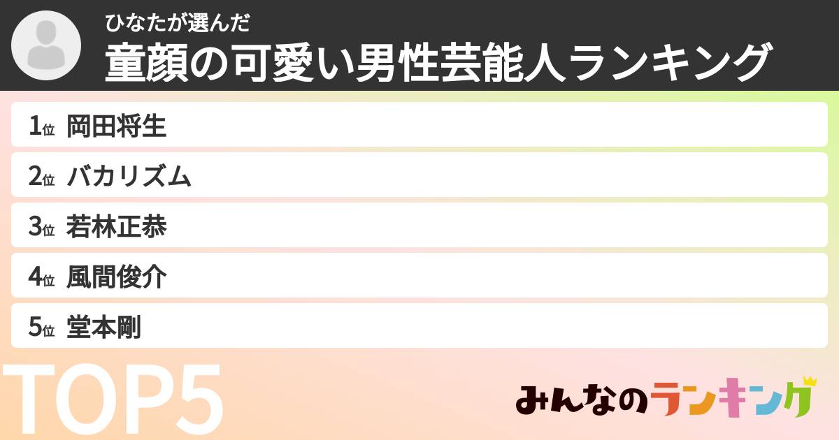 ひなたさんの「童顔の可愛い男性芸能人ランキング」