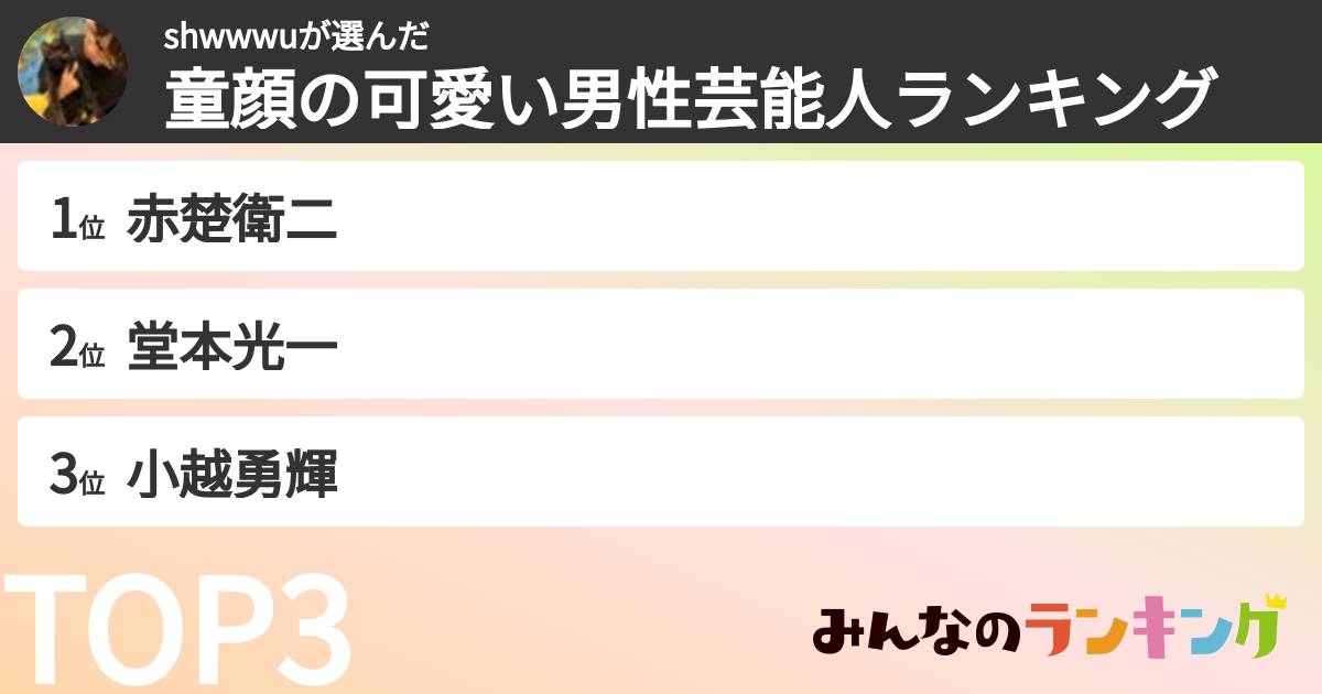 shwwwuさんの「童顔の可愛い男性芸能人ランキング」