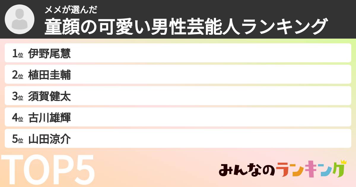 メメさんの「童顔の可愛い男性芸能人ランキング」