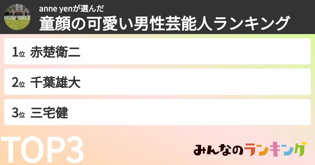 anne yenさんの「童顔の可愛い男性芸能人ランキング」