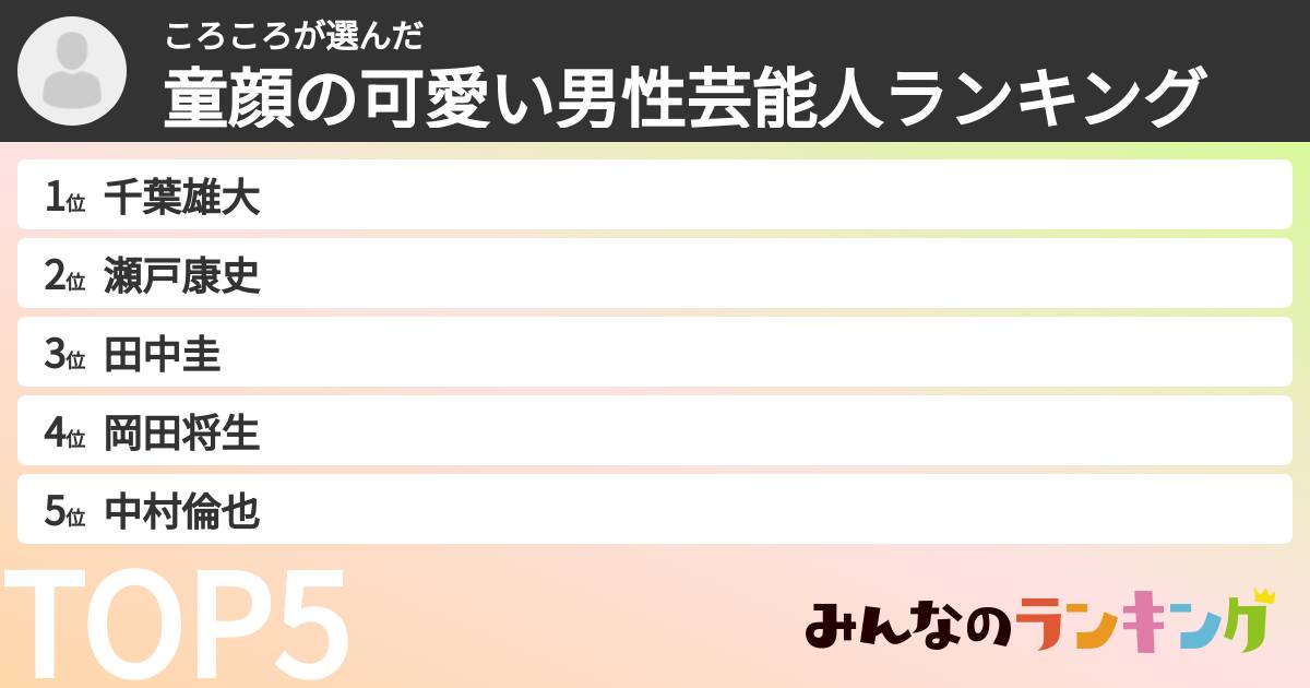 ころころさんの「童顔の可愛い男性芸能人ランキング」
