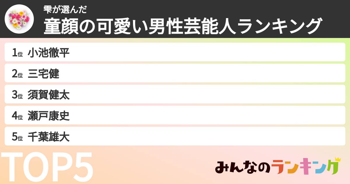 雫さんの「童顔の可愛い男性芸能人ランキング」