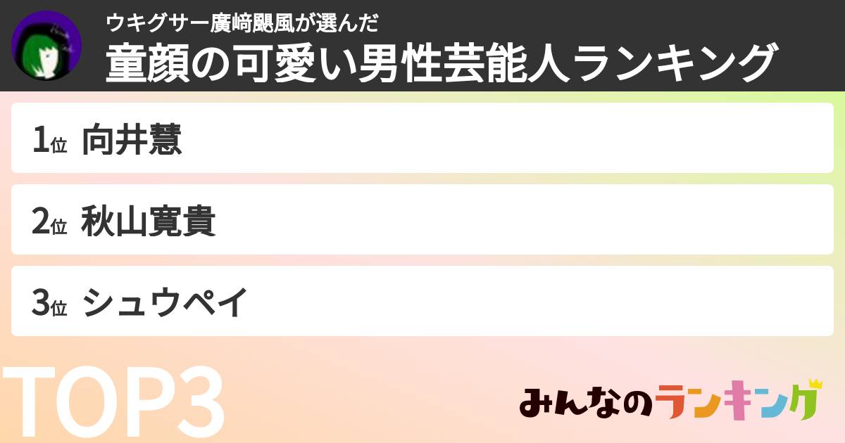 ウキグサー廣﨑颶風さんの「童顔の可愛い男性芸能人ランキング」