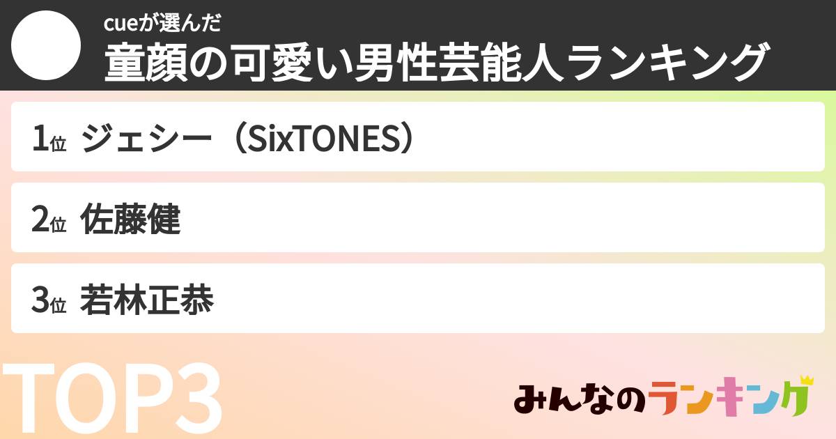 cueさんの「童顔の可愛い男性芸能人ランキング」