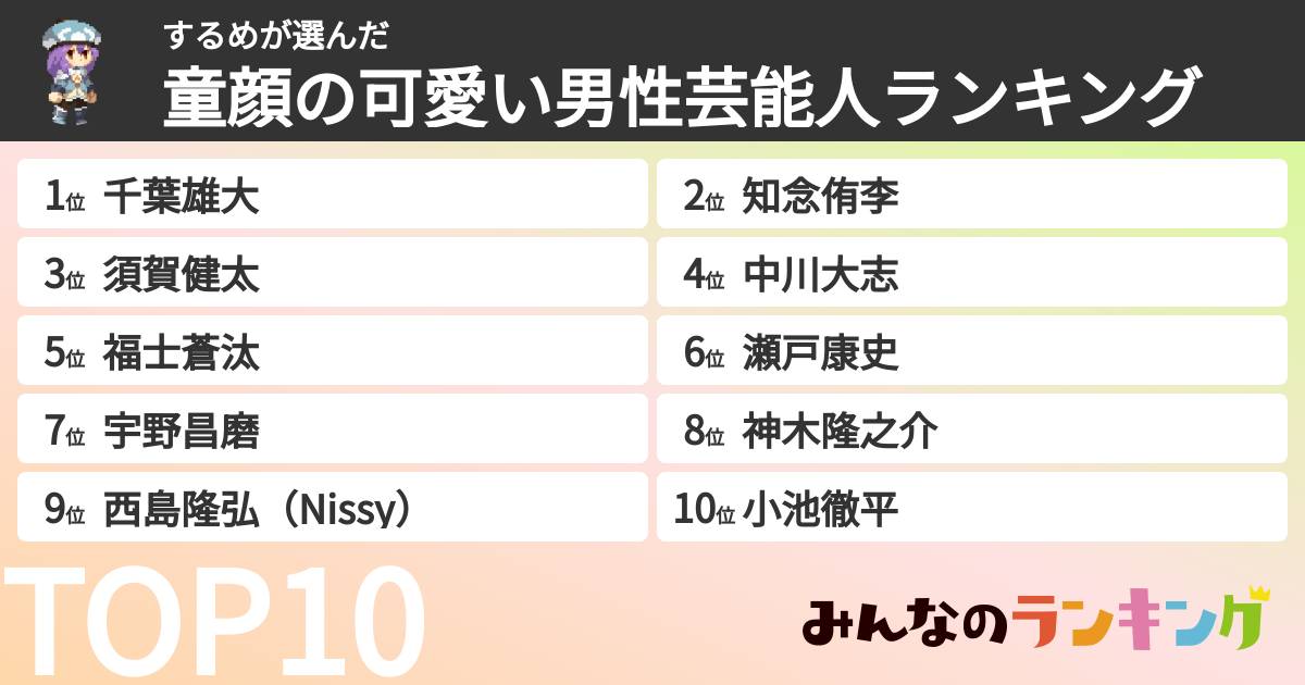 するめさんの「童顔の可愛い男性芸能人ランキング」