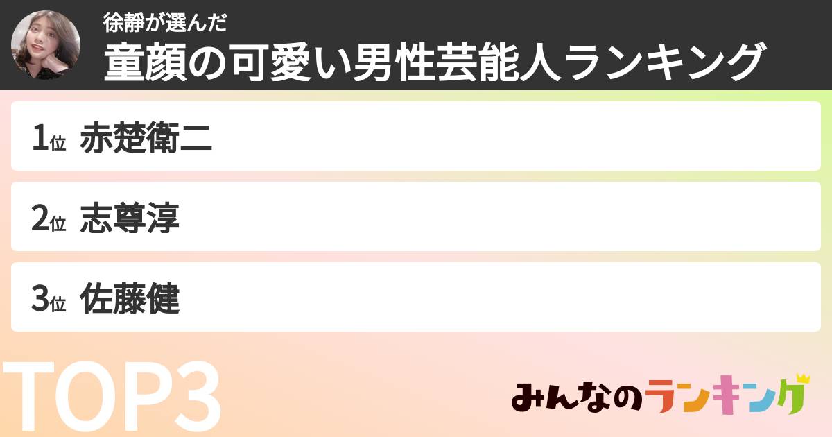 徐靜さんの「童顔の可愛い男性芸能人ランキング」