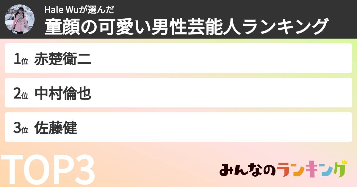 Hale Wuさんの「童顔の可愛い男性芸能人ランキング」