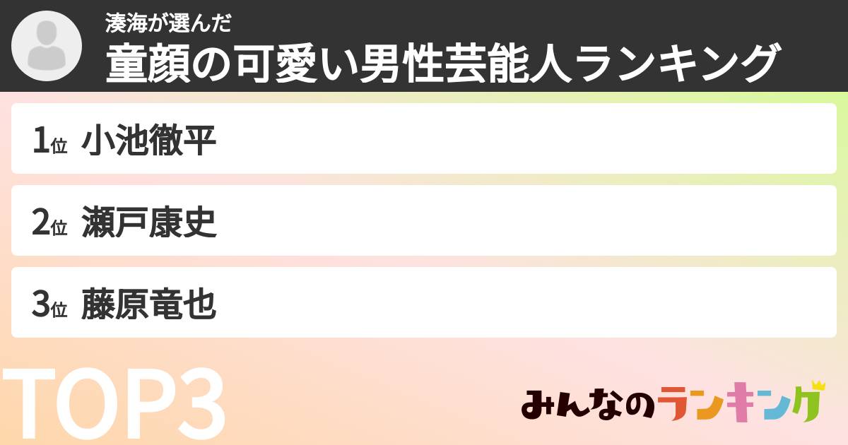 湊海さんの「童顔の可愛い男性芸能人ランキング」