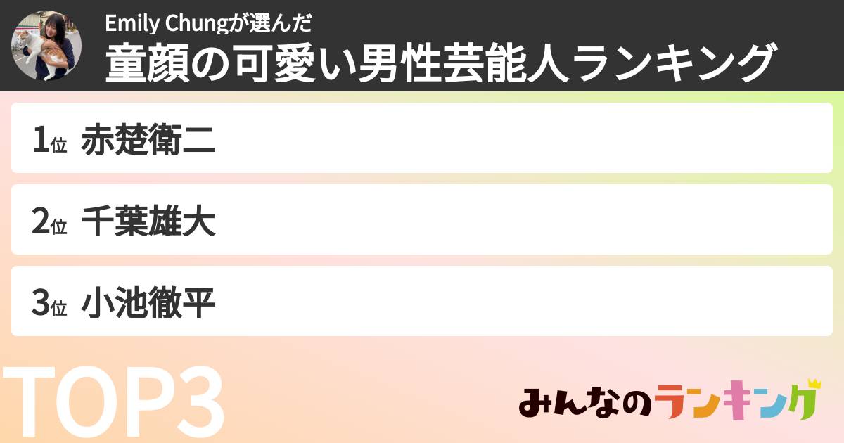 Emily Chungさんの「童顔の可愛い男性芸能人ランキング」