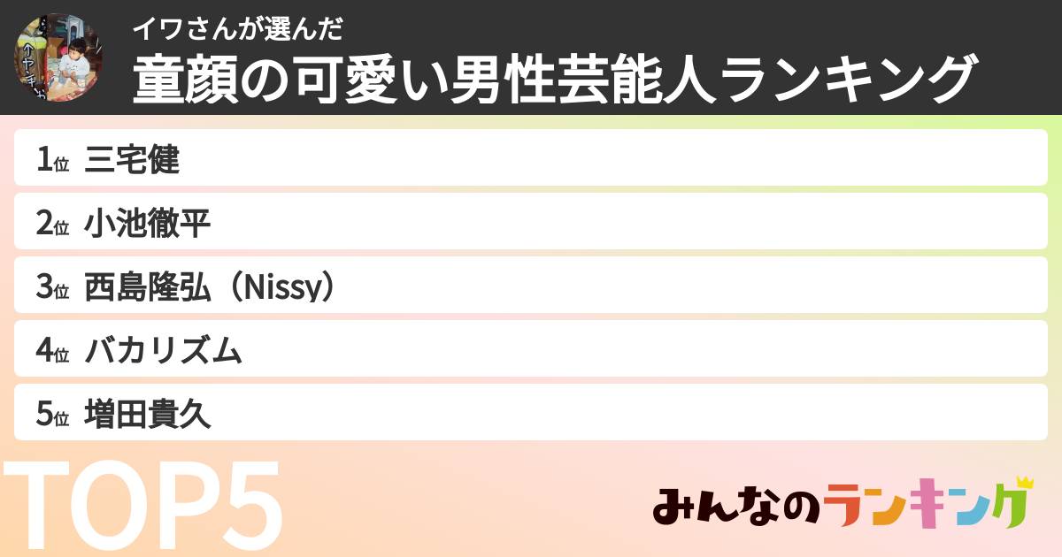 イワさんさんの「童顔の可愛い男性芸能人ランキング」