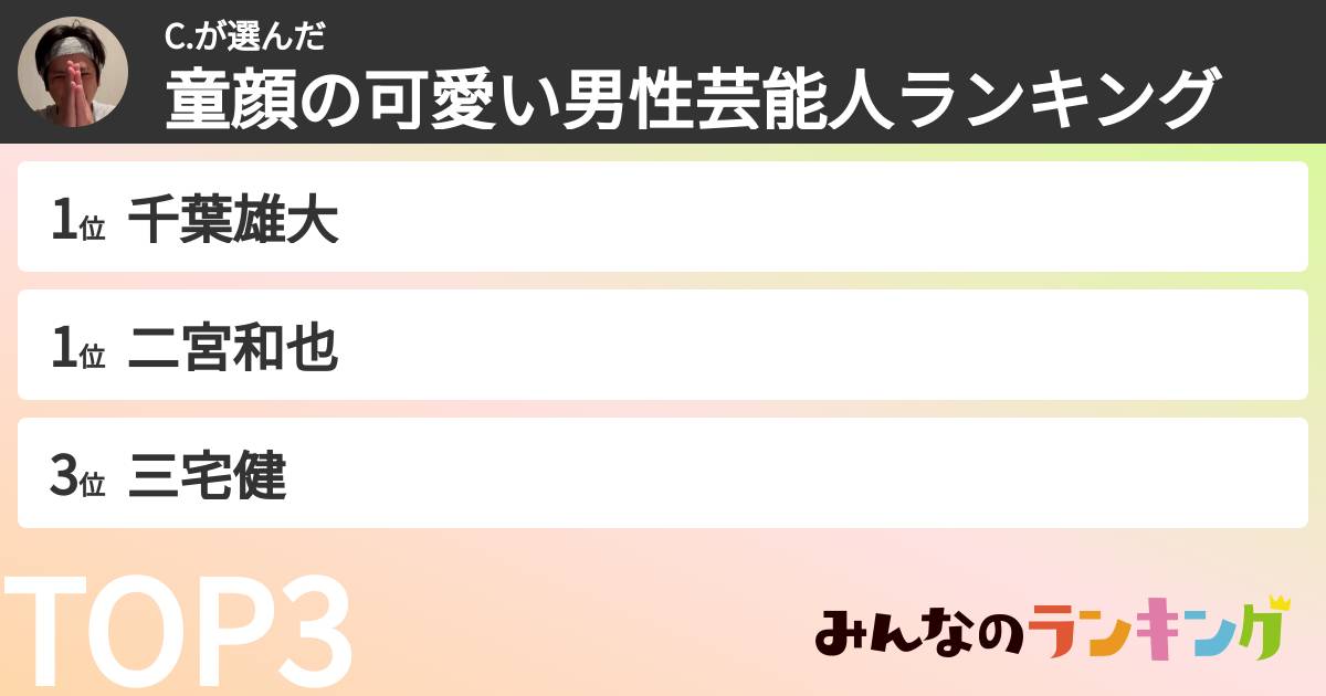 C.さんの「童顔の可愛い男性芸能人ランキング」