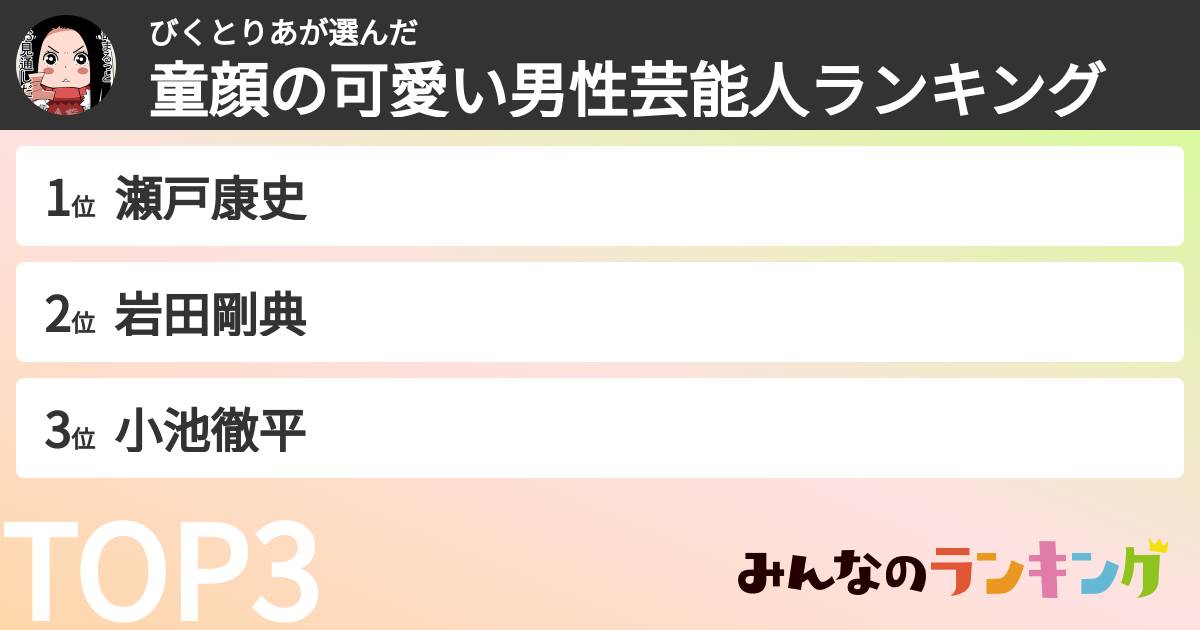 びくとりあさんの「童顔の可愛い男性芸能人ランキング」