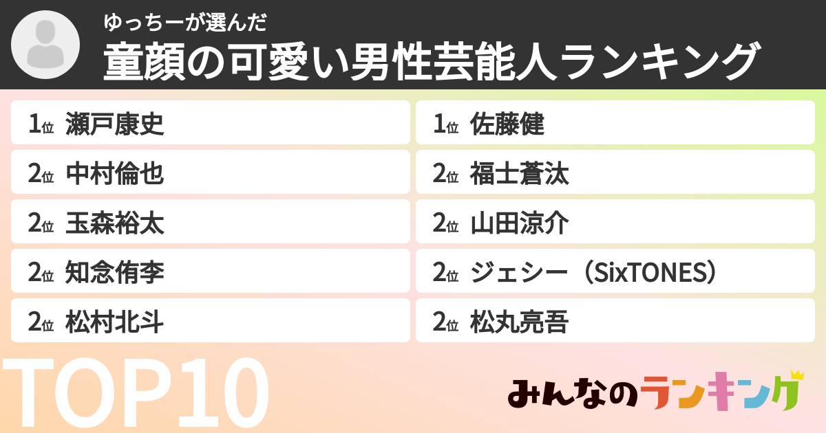 ゆっちーさんの「童顔の可愛い男性芸能人ランキング」