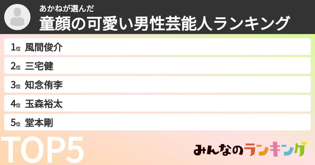 あかねさんの「童顔の可愛い男性芸能人ランキング」