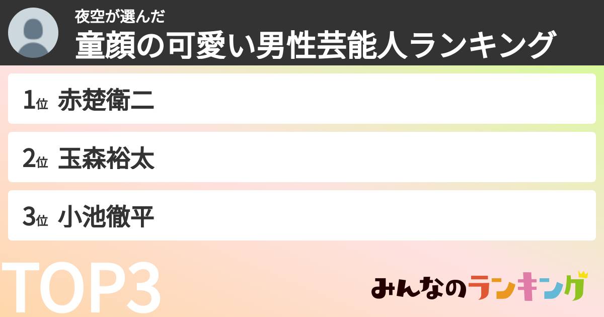 夜空さんの「童顔の可愛い男性芸能人ランキング」
