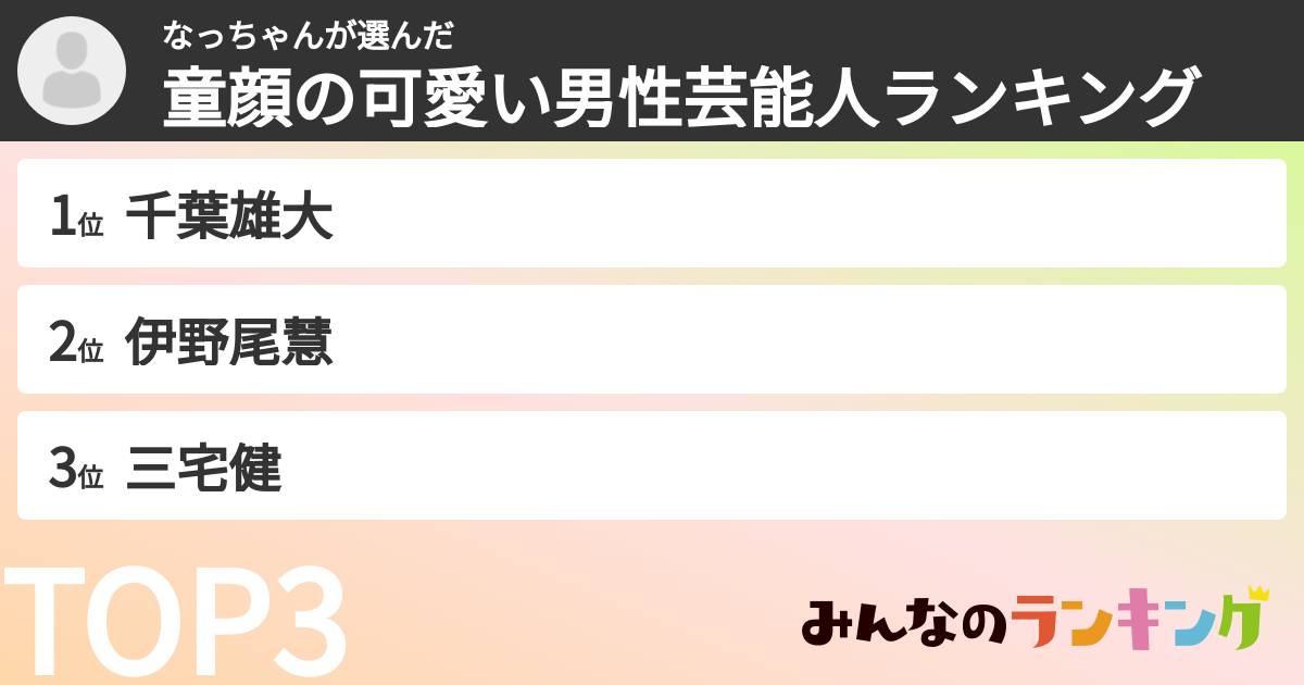なっちゃんさんの「童顔の可愛い男性芸能人ランキング」
