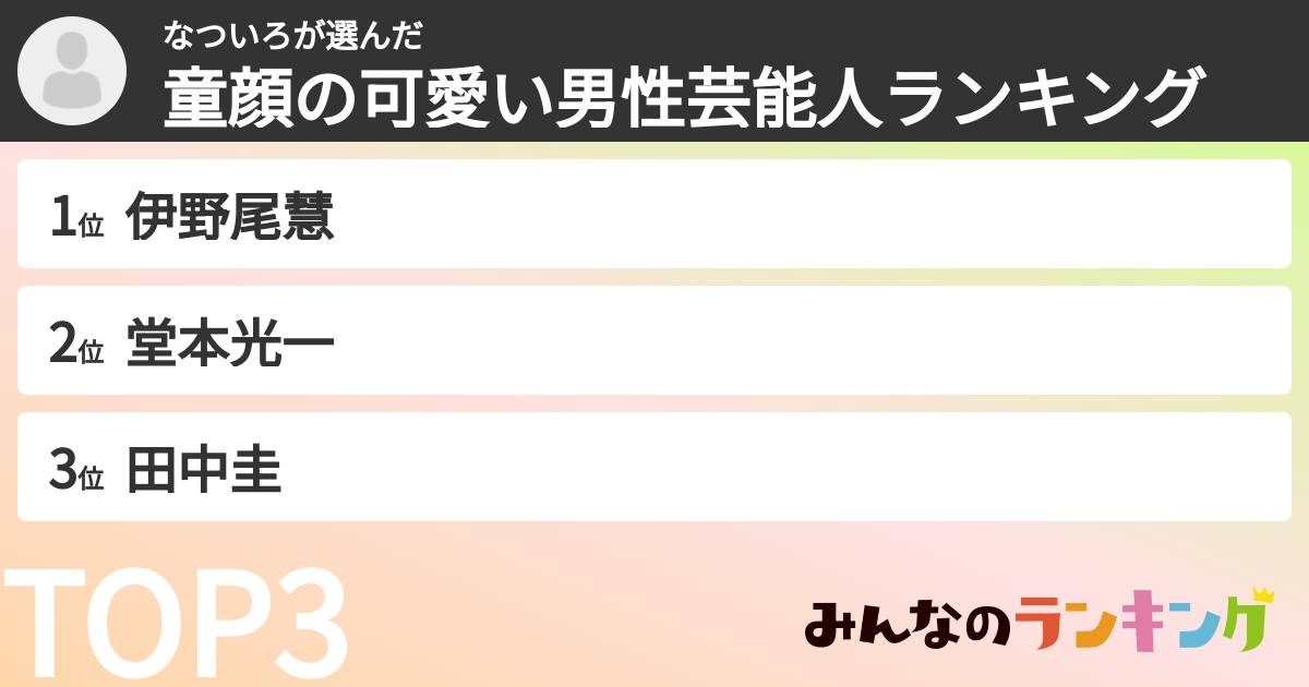 なついろさんの「童顔の可愛い男性芸能人ランキング」
