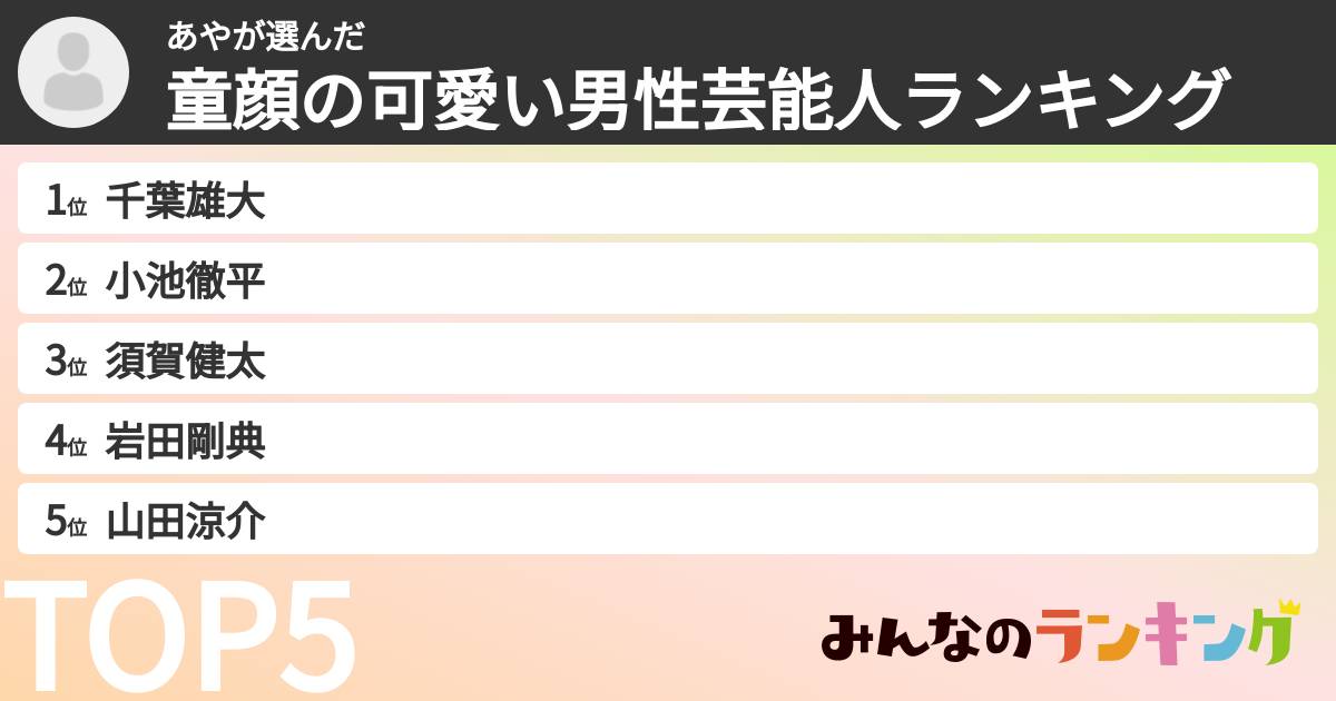 あやさんの「童顔の可愛い男性芸能人ランキング」