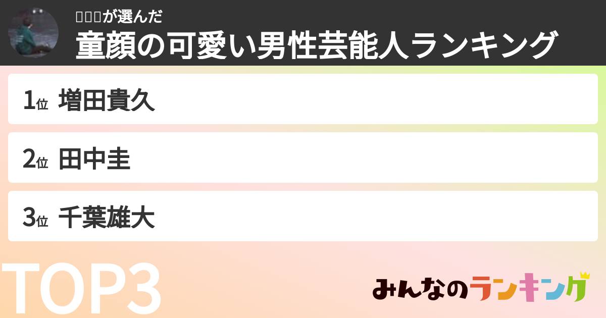 아이루さんの「童顔の可愛い男性芸能人ランキング」