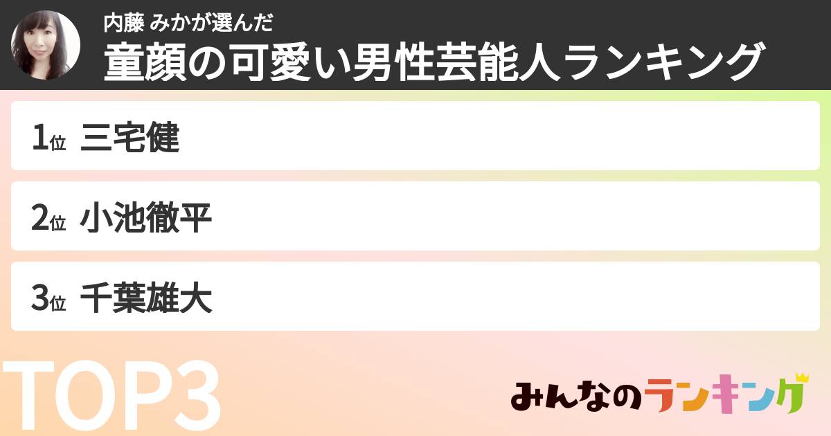 内藤 みかさんの「童顔の可愛い男性芸能人ランキング」