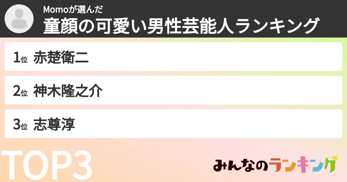 Momoさんの「童顔の可愛い男性芸能人ランキング」