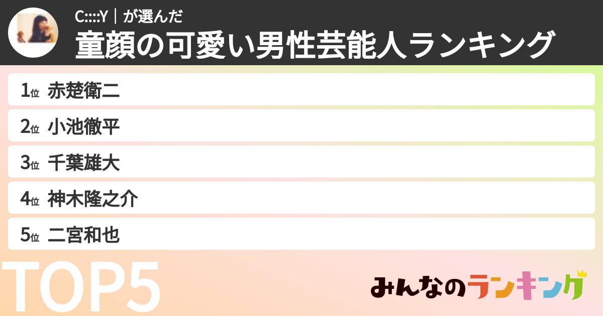 C::::Y｜さんの「童顔の可愛い男性芸能人ランキング」