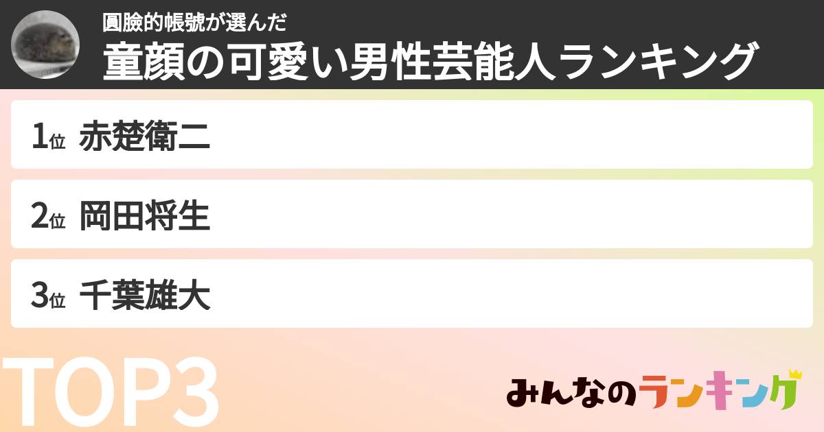 圓臉的帳號さんの「童顔の可愛い男性芸能人ランキング」