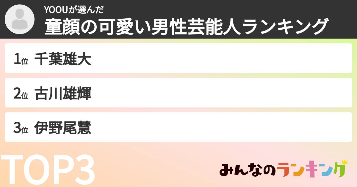 YOOUさんの「童顔の可愛い男性芸能人ランキング」