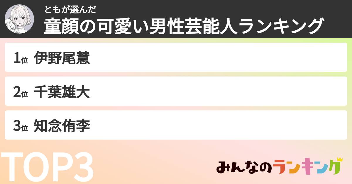 ともさんの「童顔の可愛い男性芸能人ランキング」