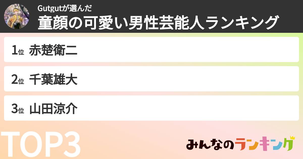 Gutgutさんの「童顔の可愛い男性芸能人ランキング」