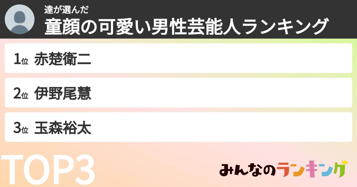 達さんの「童顔の可愛い男性芸能人ランキング」