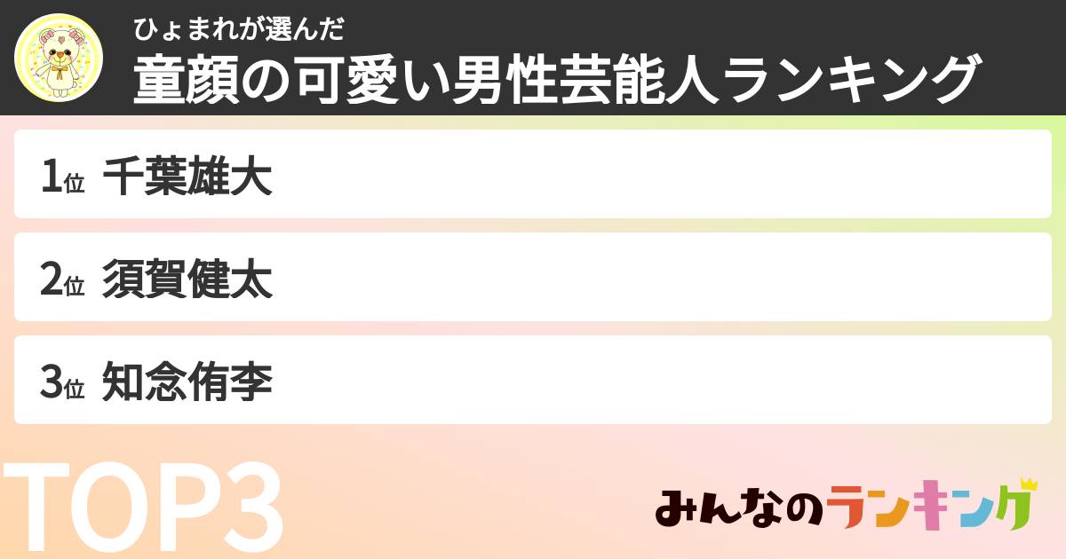 ひょまれさんの「童顔の可愛い男性芸能人ランキング」