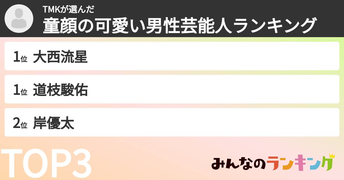 TMKさんの「童顔の可愛い男性芸能人ランキング」
