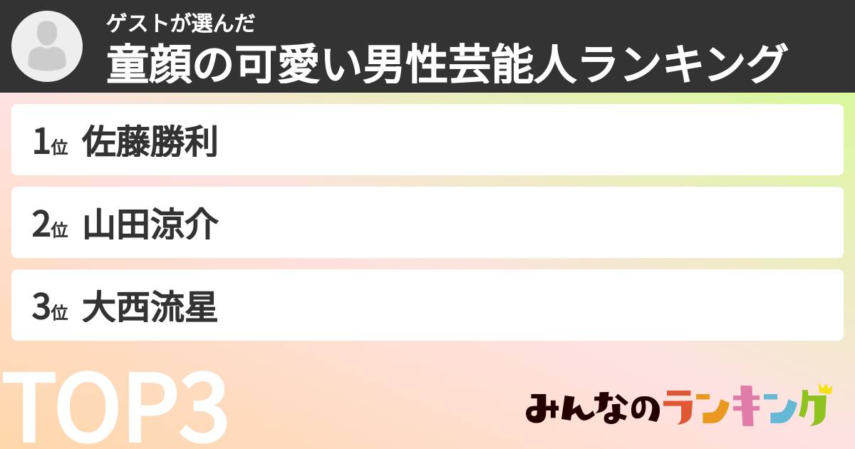 ゲストさんの「童顔の可愛い男性芸能人ランキング」