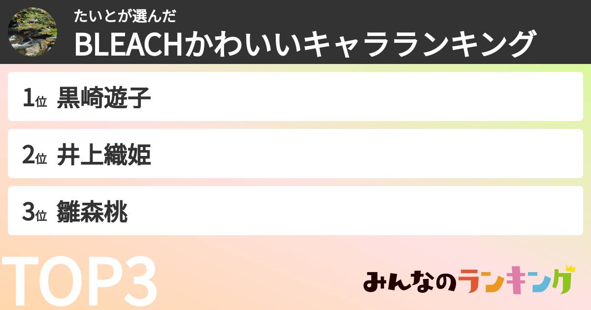 たいとさんの「BLEACHかわいいキャラランキング」
