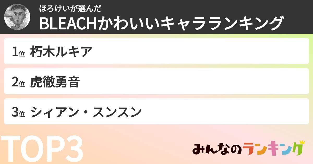 ほろけいさんの「BLEACHかわいいキャラランキング」