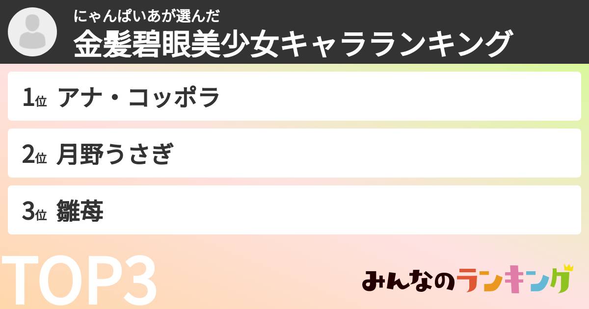 にゃんぱいあさんの「金髪碧眼美少女キャラランキング」